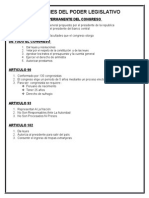 Funciones Del Poder Legislativo