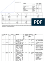 Reporte Acumulado de Obtencion de Furfural P