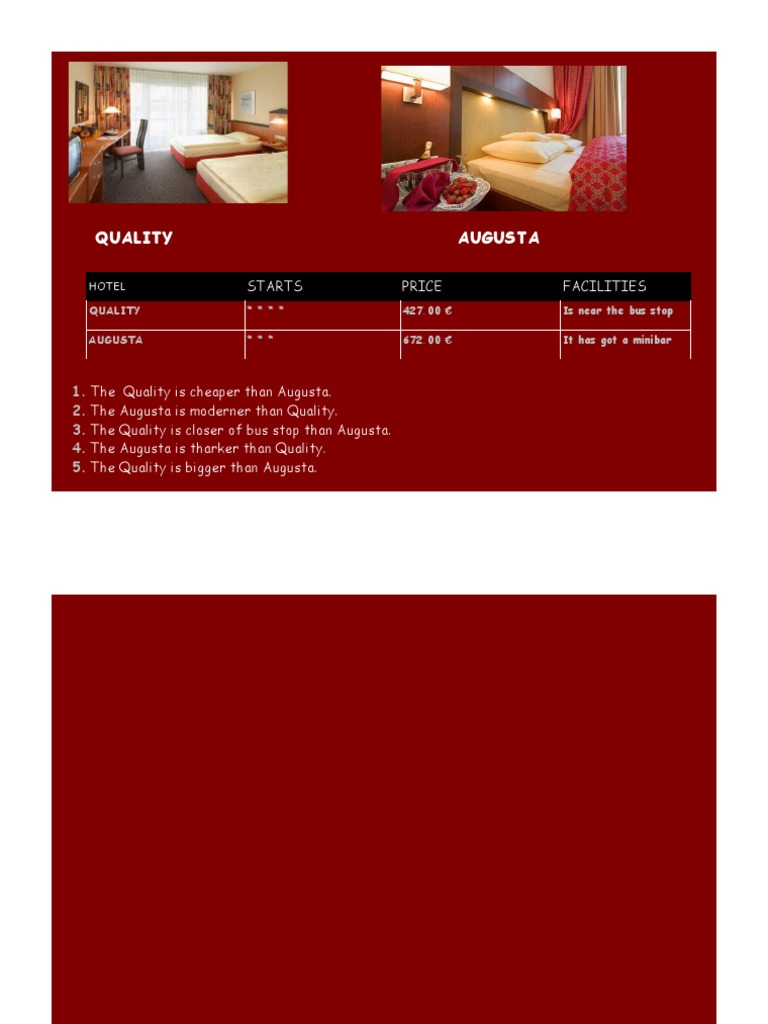 Hotel de Quality | PDF