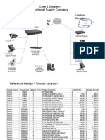 Case 1 - Reference Design - Market