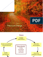 Theory of Change PPT 2015