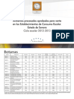 Listado de Alimentos Procesados Autorizados