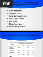 Download Formulasi Dan Uji Stabilitas Sediaan Minuman Herbal by Irma Nurtiana Syafitri SN289421645 doc pdf