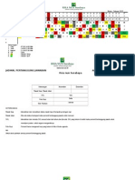 Divisi: Kesekretarian - Register Bulan: Febuari 2015