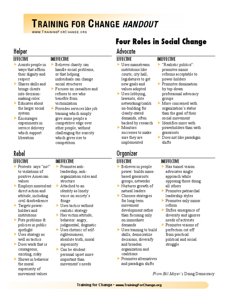 Four Roles in Social Change Explained | PDF | Leadership | Sociological ...