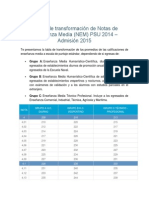 2015 Escala Transformacion Nem