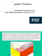 Diagramas Ternarios: Representación de Sistemas con 3 Componentes