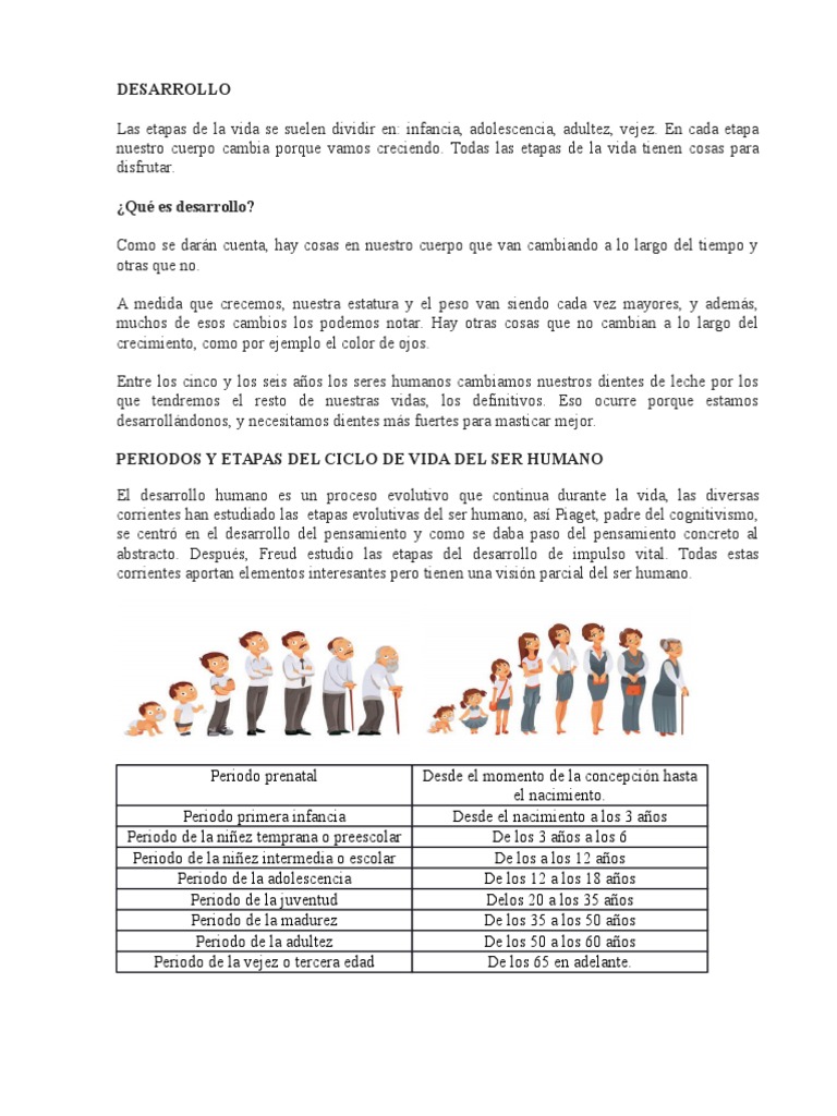 Etapas del Desarrollo Humano | PDF | Adultos | Ciencias del comportamiento