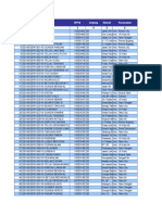 Data Siswa OL