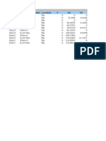 TABLE: Story Forces Story Load Case/Combo Location P VX VY