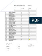 Notas Rubrica de Evaluación ARTES VISUALES 2