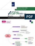 MindMap ASP UTS 2014-2015 Genap PDF