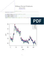 Larry Williams Percent R Indicator