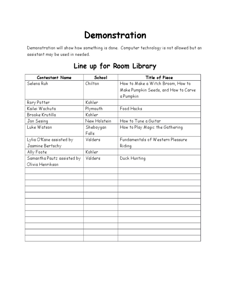 Skills Demonstration Contest Entries | PDF