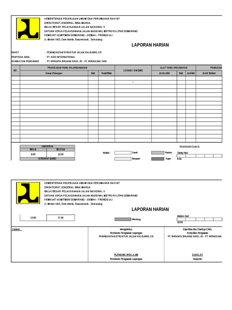 Laporan Harian proyek jalan beton