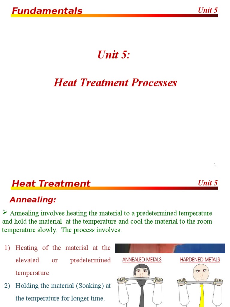 Overview of Heat Treatment Processes | PDF | Heat Treating | Annealing ...