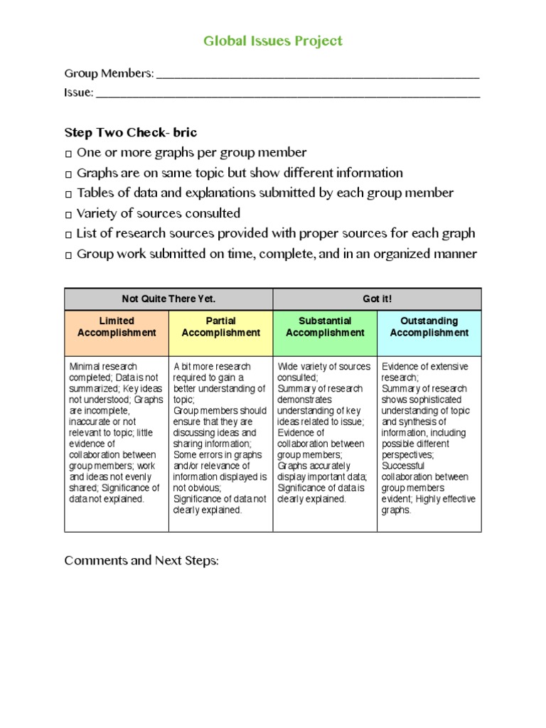 Global Issues Project Evaluation Checklist | PDF