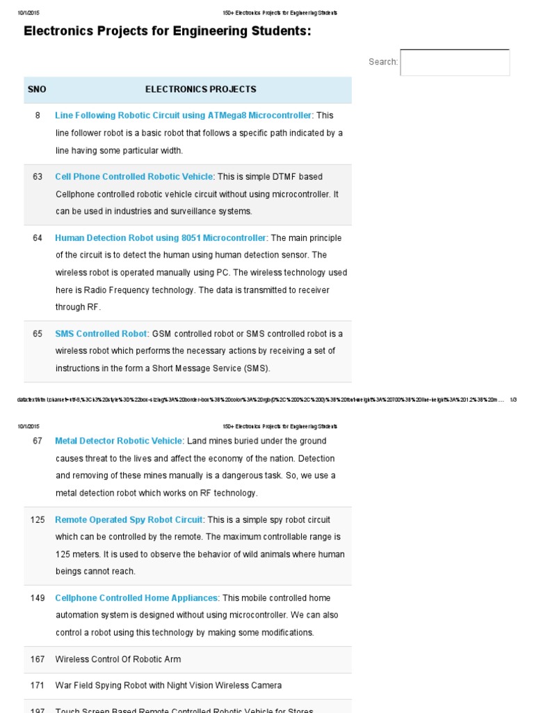 150+ Electronics Projects for Students | PDF | Wireless | Robot