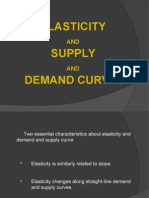 Supply & Demand Curves