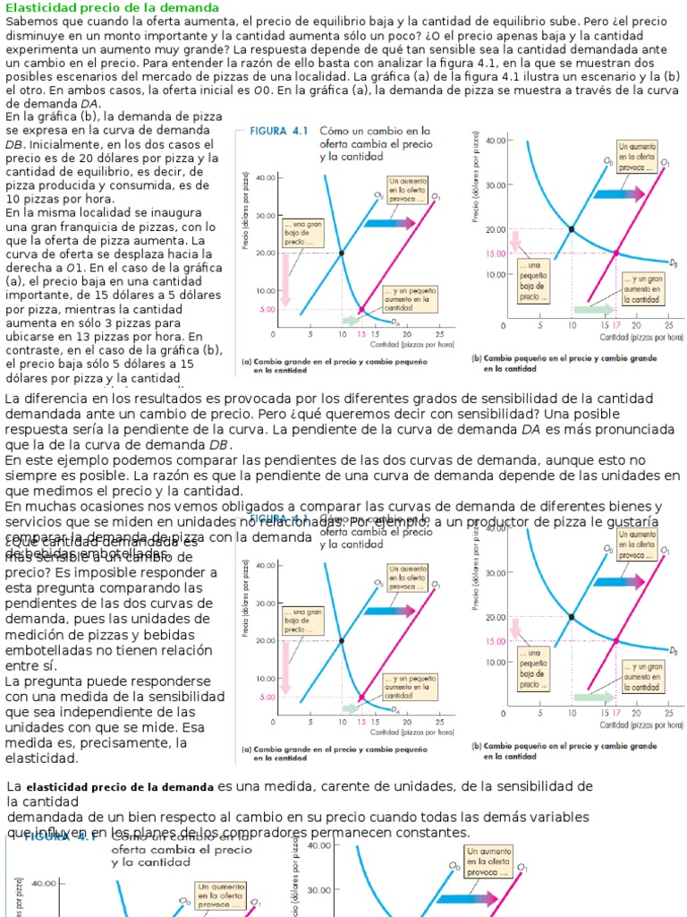 Elasticidad Del Precio de La Demanda | PDF | Elasticidad (economía ...