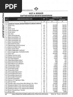 Jurnal Harga Kota Bogor 2015