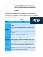 Instruction Manual of PHD