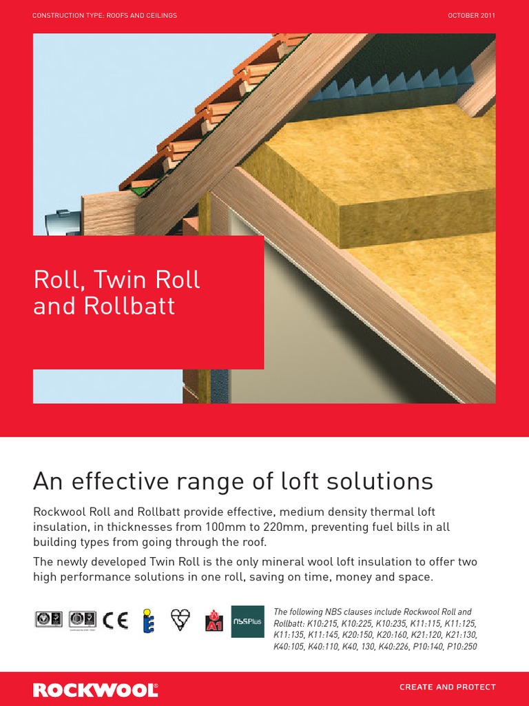 Rockwool Roll, Twin Roll and Rollbatt Data Sheet PDF