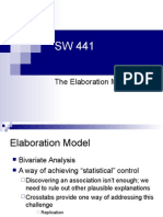 Elaboration Model
