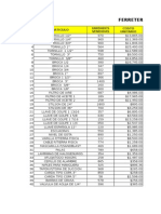 Analisis ABC 