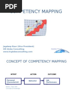 Competency Mapping: Jagdeep Kaur (Vice President) HR Globe Consulting