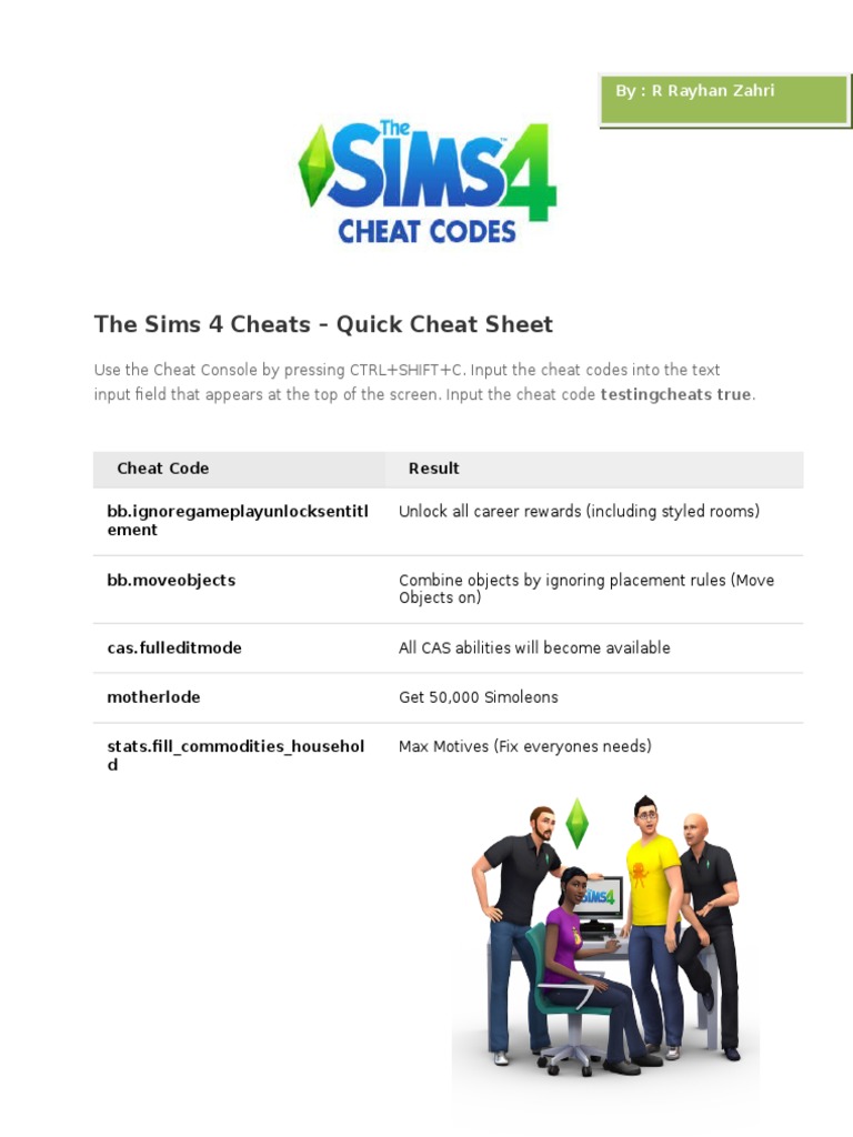 The Sims 4 Cheats – Quick Cheat Sheet
