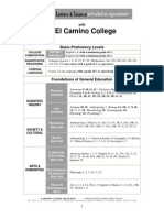 El Camino College Basic Proficiency Levels Guide