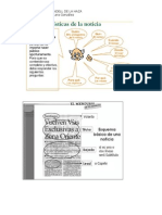 Caracteristicas de La Noticia