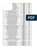 List of Ledgers Brand Qty