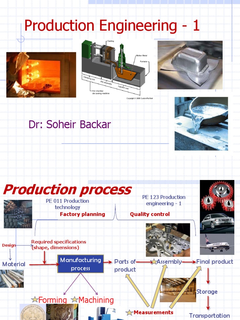 Production Engineering: Casting Techniques | PDF | Casting ...