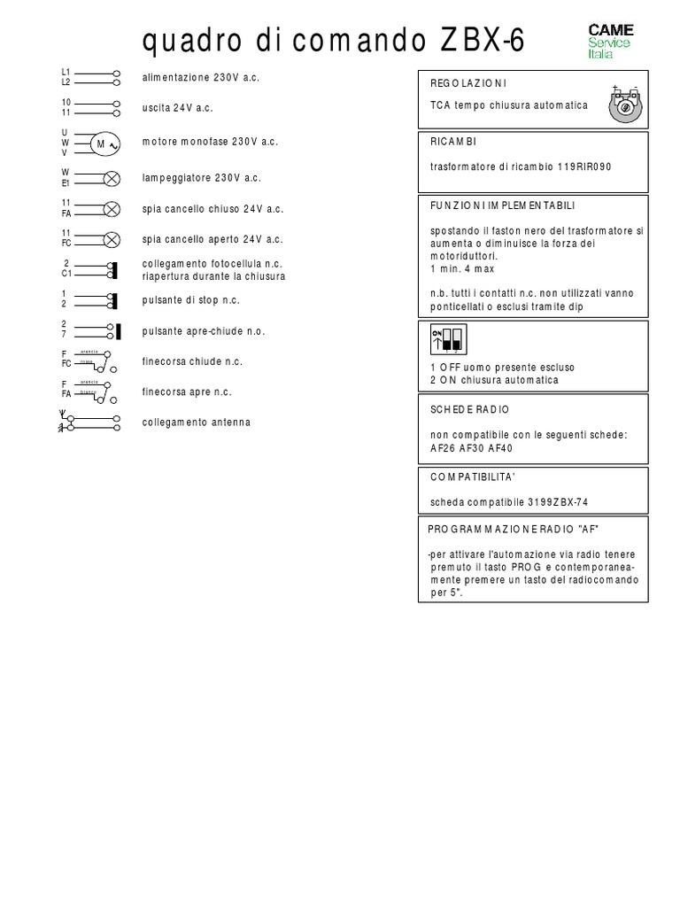 ZBX6 IT - Quadrocomando | PDF