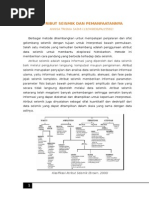 Atribut Seismik Dan Pemanfaatannya