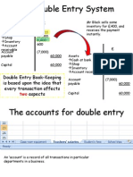 The Double Entry System Explained