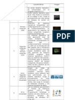 Sistemas Operativos