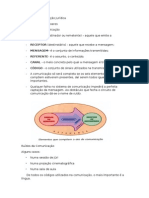 Elementos Da Comunicação