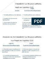 Σύγκριση Και Αντιπαραβολή Των Θεωριών Μάθησης