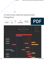 A história dos sistemas operacionais [infográfico] - Tecmundo.pdf