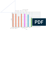 Unit 1 Progress Monitering