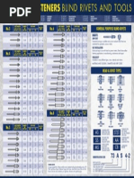 Countersink Hole Dimensions Guide | PDF | Engineering Tolerance | Screw