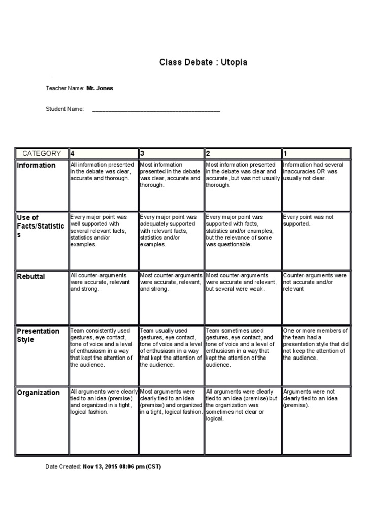 Class Debate Grading Rubric: Utopia | PDF