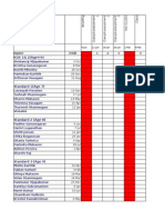 OLFSVDPEducationProgram2015 - Students Attendamce Record01