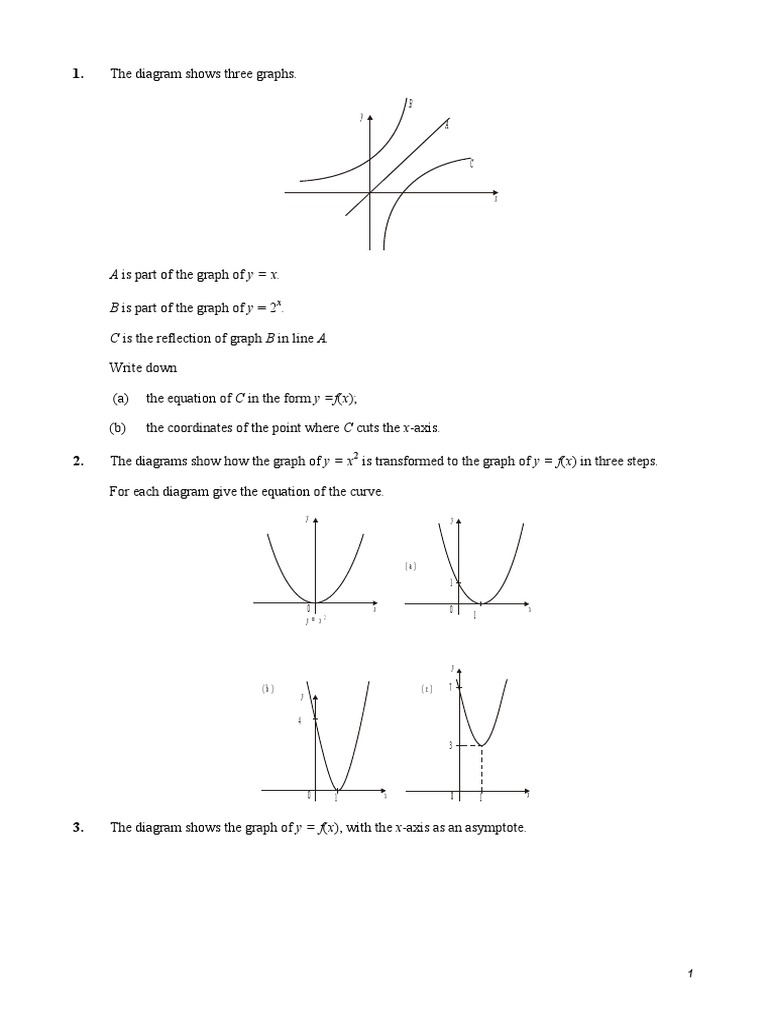 Transformations - Inverse Compact | PDF | Function (Mathematics ...