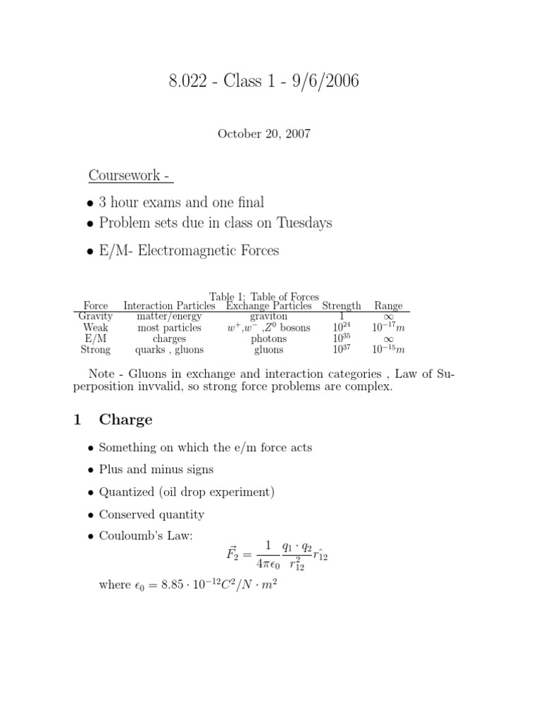 8.022 - Class 1 - 9/6/2006 | PDF | Science & Mathematics