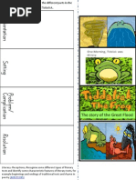 tiddalick sequencing task