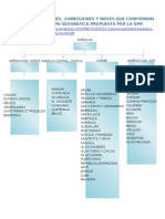 Principales Regiones OMT2